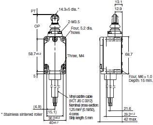 WL-N / WLG Dimensions 111 