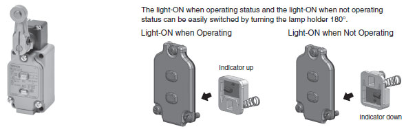 WL-N / WLG Features 3 