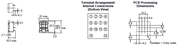 MY-GS Dimensions 17 