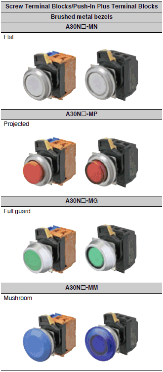 A30NN / A30NL Lineup 2 