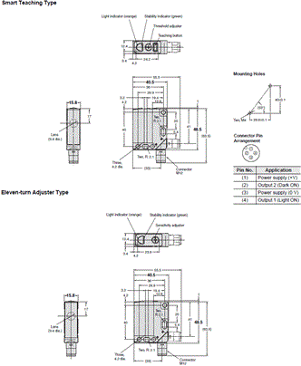 E3S-DB Dimensions 4 