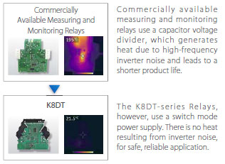 K8DT-LS Features 14 