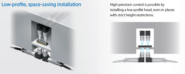 ZW-8000 / 7000 / 5000 Series Features 21 