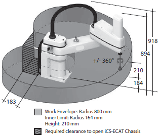 eCobra 800 Lite / Standard / Pro Dimensions 1 