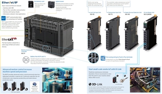 NX1P2 Features 1 