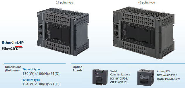 NX1P2 Features 12 