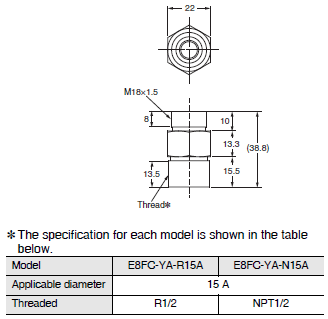 E8FC Dimensions 7 