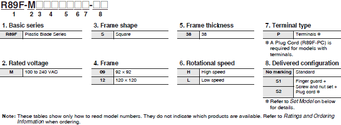 R89F-M Lineup 2 