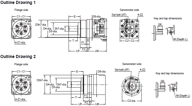 R88M-1A[] / R88D-1SAN[]-ECT Dimensions 33 