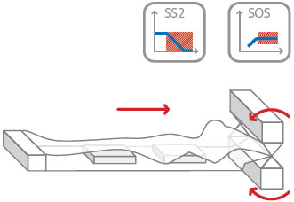 R88M-1A[] / R88D-1SAN[]-ECT Features 20 