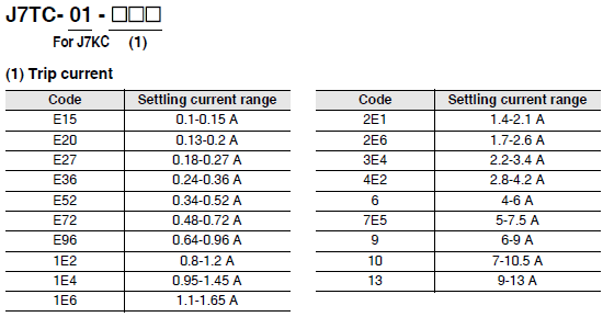 J7TC Series Lineup 2 