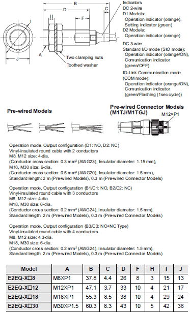 E2EQ NEXT Dimensions 5 