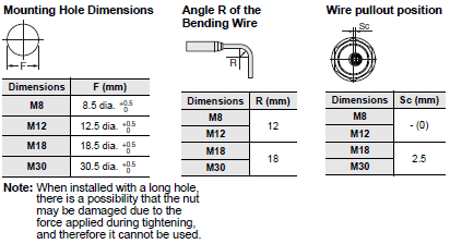 E2EQ NEXT Dimensions 7 