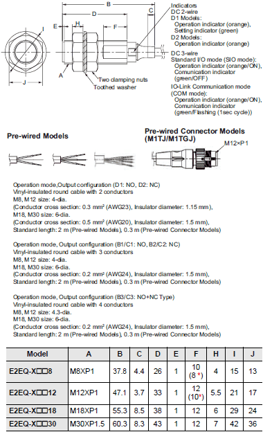 E2EQ NEXT Dimensions 11 