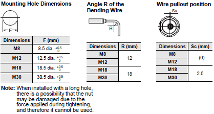 E2EQ NEXT Dimensions 13 