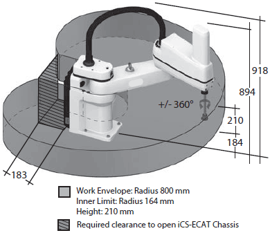 eCobra 800 Dimensions 1 