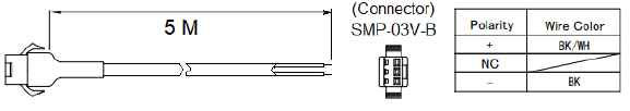 V440-F Dimensions 24 