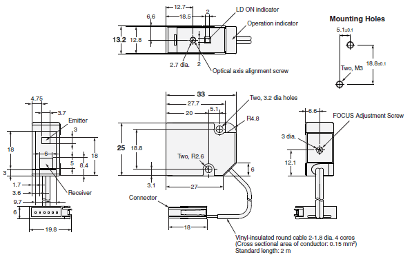 E3C-LDA[]N Dimensions 1 