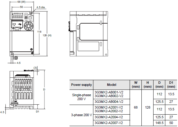 3G3MX2-V2 Dimensions 2 