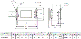 3G3MX2-V2 Dimensions 35 