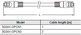 3G3MX2-V2 Dimensions 44 