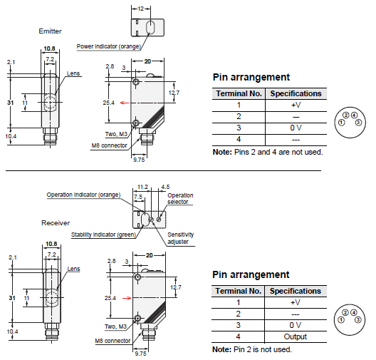 E3Z-[]-UL Dimensions 7 