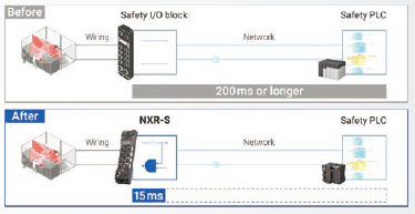 NXR-SXD1204[]-CST Features 6 