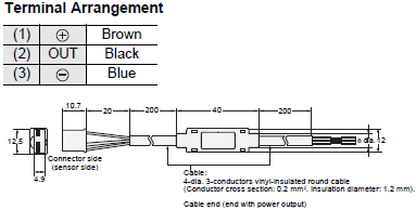 EE-[] Dimensions 27 