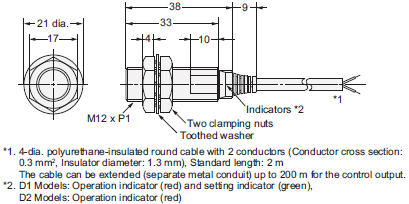 E2E Dimensions 6 