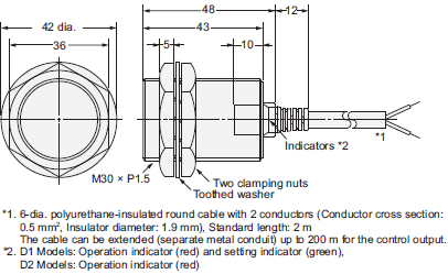 E2E Dimensions 8 