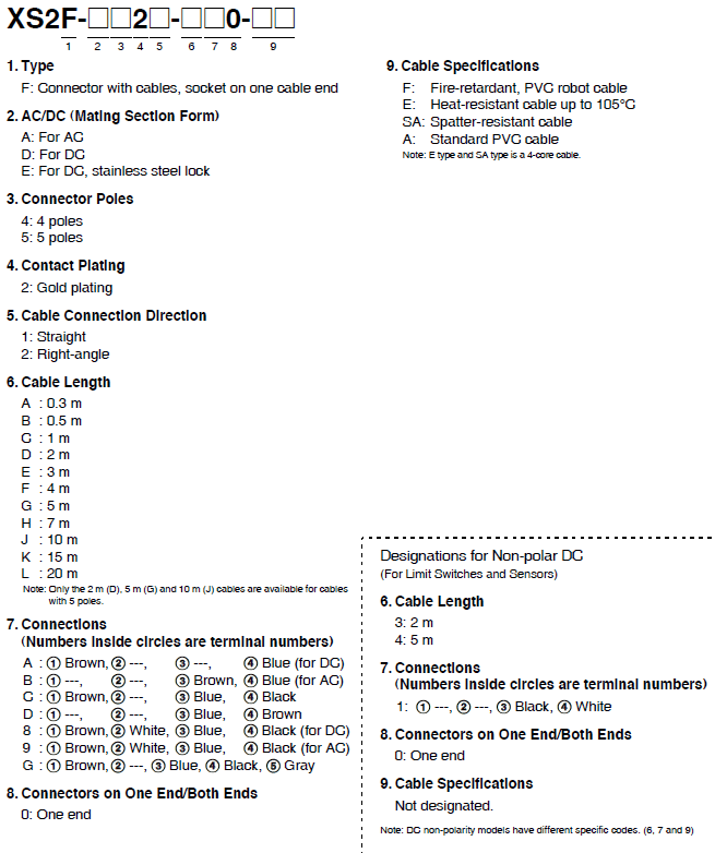 XS2 Lineup 7 