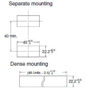 H7E[]-N Dimensions 4 