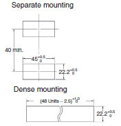 H7E[]-N Dimensions 12 