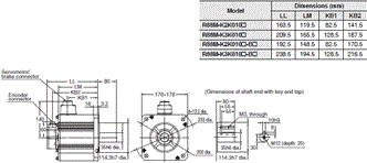 R88M-K, R88D-KN[]-ECT Dimensions 74 