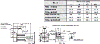 R88M-K, R88D-KN[]-ECT Dimensions 29 