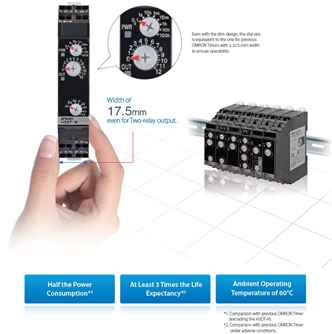 H3DT-A Features 5 