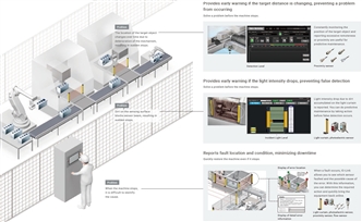 NX-ILM400 Features 2 