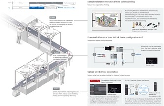 E2EQ-[]-IL[] Features 5 