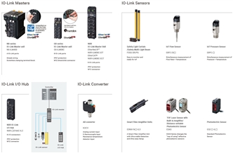 GX-ILM08C Features 6 