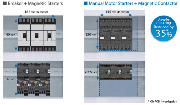 J7KCA Series Features 5 