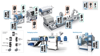 J7TC Series Features 10 