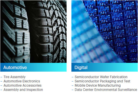 HD Series Features 1 