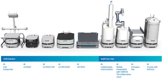 MD Series Features 5 