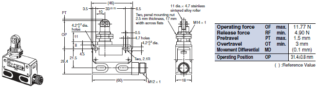 D4E-[]N Dimensions 3 