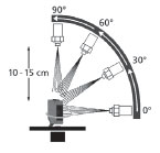 E3ZM-C Specifications 2 